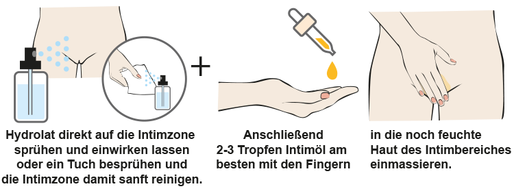 Schöne, gesunde Gesichtshaut